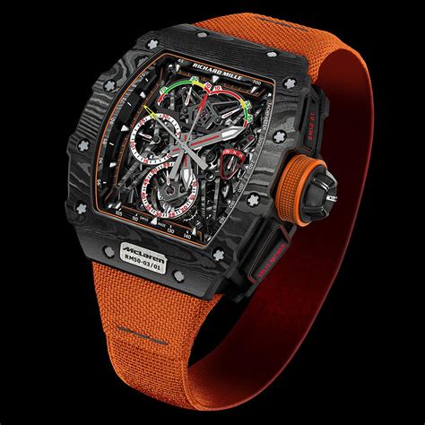 orologi richard mille homage|Richard Mille and McLaren: The RM 50.